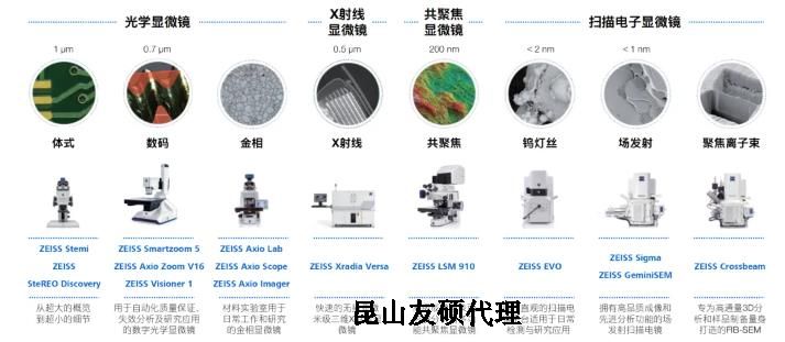 五指山蔡司五指山扫描电镜